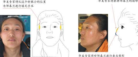 经国大业