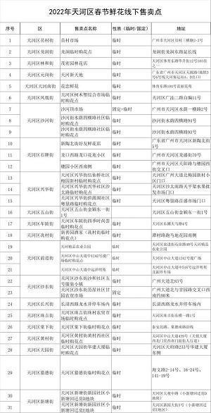 牛刀割鸡