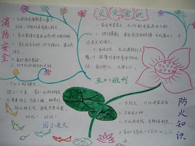 在他檐下走，怎敢不低头