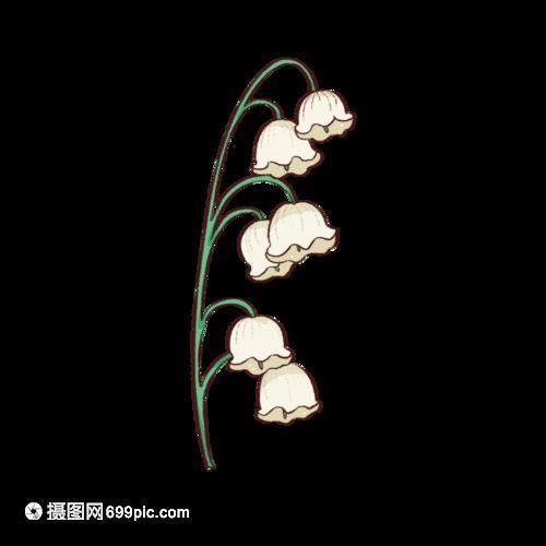 张皇莫措