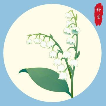 红愁绿惨
