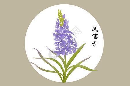 神色自如