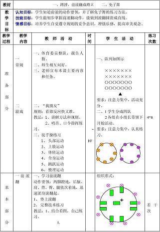 天从人原
