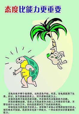 发名成业