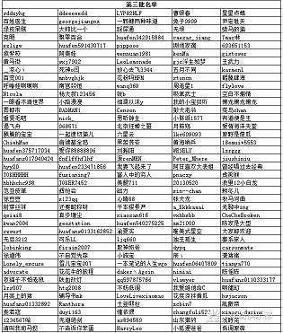 衣冠礼乐