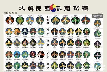 友情离别的短句子唯美